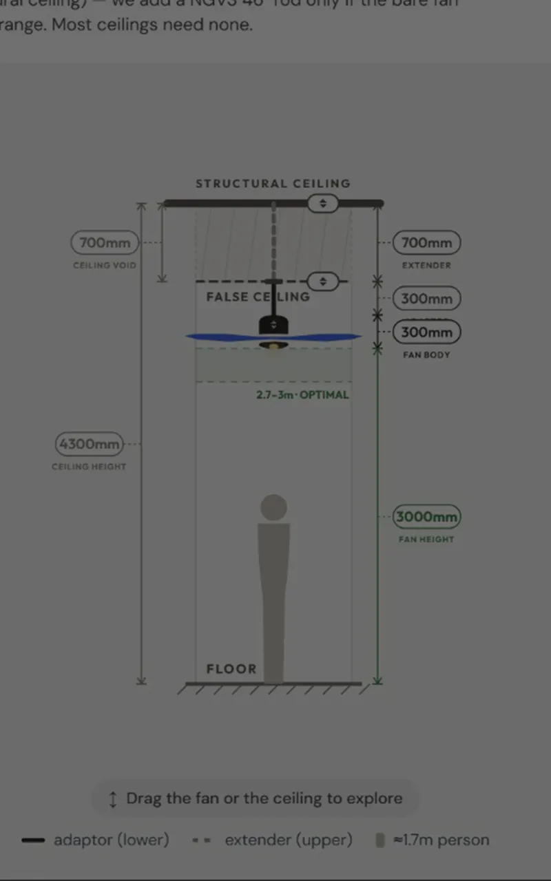 Aerahaus platform · 3